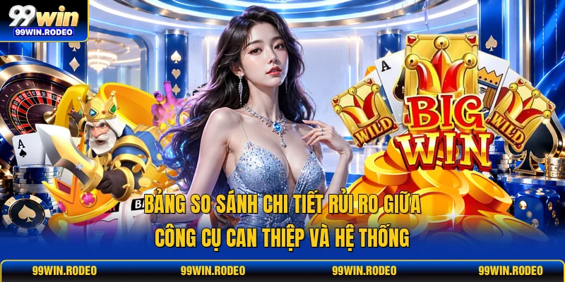 Bảng so sánh chi tiết rủi ro giữa công cụ can thiệp và hệ thống