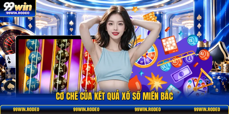 Kết Quả Xổ Số Miền Bắc - Cập Nhật Bảng Số Chính Xác