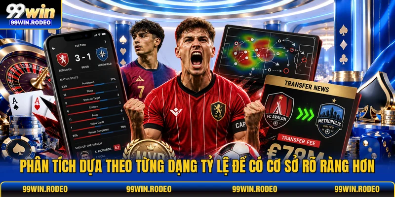 Phân tích dựa theo từng dạng tỷ lệ để có cơ sở rõ ràng hơn